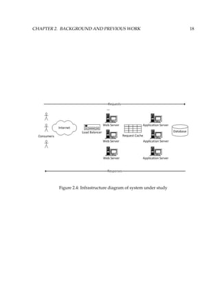 CHAPTER 2. BACKGROUND AND PREVIOUS WORK 18
Figure 2.4: Infrastructure diagram of system under study
 