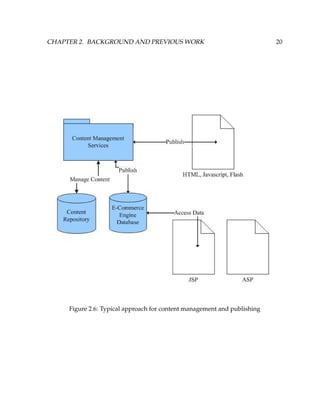 CHAPTER 2. BACKGROUND AND PREVIOUS WORK 20
Figure 2.6: Typical approach for content management and publishing
 