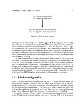 CHAPTER 3. PROPOSED SOLUTION 25
Figure 3.3: URL rewrite process
tionality remains on the origin site with this approach. When a page is requested by
the user it will be served from the origin server. However, before it is served, all of the
embedded links will be rewritten to point to the CDN’s DNS. Figure 3.1 shows a typi-
cal rewrite approach. The main drawback to the URL rewrite approach from the mea-
surement standpoint is the fact that the rewrites usually take place at the Web server
tier. Hence, the rewrite steps would inevitably introduce additional background noise
to our performance measurements. Therefore, we decided to avoid this approach for
the purpose of our study.
The latest list of available CDN implementations is maintained in [29]. At the time
of writing of this thesis we counted 18 different networks on Davison’s website. It
is not our primary purpose to evaluate tradeoffs between the various networks and
their implementations. The choice we made does not reﬂect a belief in superiority of
one network over others - it is merely a reﬂection of the need to get our experimental
test bed up and running as quickly as possible within boundaries imposed on us by
our existing hosting facility. For our implementation, we settled on partial-site, DNS
redirection-based CDN implementation using the Akamai delivery network.
3.2 Solution conﬁguration
There exist several public sources that describe the DNS redirection mechanism im-
plemented by Akamai. We relied on [21, 40, 60] for more in-depth view of the inner
workings of this CDN. Akamai’s website and the available white papers [3] provide
the steps for conﬁguring our network environment to redirect partial-site trafﬁc. We
will start by explaining how Akamai works and then move on to our conﬁguration
steps. Figure 3.2 depicts the DNS redirection process employed by this CDN.
In essence, Akamai performs a highly complex translation of a customer’s domain
to the IP address of the most suitable edge server. First, the Web browser requests
 