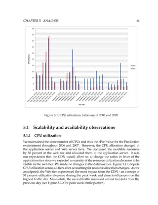 CHAPTER 5. ANALYSIS 44
Figure 5.1: CPU utilization, February of 2006 and 2007
5.1 Scalability and availability observations
5.1.1 CPU utilization
We maintained the same number of CPUs and thus the rPerf value for the Production
environment throughout 2006 and 2007. However, the CPU allocation changed in
the application server and Web server tiers. We decreased the available resources
by 50 percent in the web tier and allocated them to the application server. It was
our expectation that the CDN would allow us to change the ratios in favor of the
application tier since we expected a majority of the resource utilization decrease to be
visible in the web tier. We made no changes to the database tier. Figure 5.1.1 depicts
CPU utilization across all tiers after accounting for resource allocation changes. As we
anticipated, the Web tier experienced the most impact from the CDN - an average of
57 percent utilization decrease during the peak week and close to 60 percent on the
highest trafﬁc day. Meanwhile, the overall trafﬁc increased almost ﬁve-fold from the
previous day (see Figure 3.3.2 for peak week trafﬁc pattern).
 