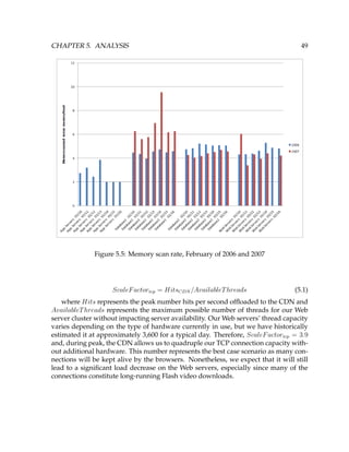 CHAPTER 5. ANALYSIS 49
Figure 5.5: Memory scan rate, February of 2006 and 2007
ScaleFactortcp = HitsCDN /AvailableThreads (5.1)
where Hits represents the peak number hits per second ofﬂoaded to the CDN and
AvailableThreads represents the maximum possible number of threads for our Web
server cluster without impacting server availability. Our Web servers’ thread capacity
varies depending on the type of hardware currently in use, but we have historically
estimated it at approximately 3,600 for a typical day. Therefore, ScaleFactortcp = 3.9
and, during peak, the CDN allows us to quadruple our TCP connection capacity with-
out additional hardware. This number represents the best case scenario as many con-
nections will be kept alive by the browsers. Nonetheless, we expect that it will still
lead to a signiﬁcant load decrease on the Web servers, especially since many of the
connections constitute long-running Flash video downloads.
 