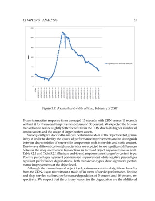 CHAPTER 5. ANALYSIS 51
Figure 5.7: Akamai bandwidth ofﬂoad, February of 2007
Browse transaction response times averaged 15 seconds with CDN versus 10 seconds
without it for the overall improvement of around 30 percent. We expected the browse
transaction to realize slightly better beneﬁt from the CDN due to its higher number of
content assets and the usage of larger content assets.
Subsequently, we decided to analyze performance data at the object level of granu-
larity in order to identify the source of performance improvements and to distinguish
between characteristics of server-side components such as servlets and static content.
Due to very different content characteristics we expected to see signiﬁcant differences
between the shop and browse transactions in terms of object response times as well.
Table 5.2.1 and Table 5.2.1 illustrate end-to-end response time changes by content type.
Positive percentages represent performance improvement while negative percentages
represent performance degradations. Both transaction types show signiﬁcant perfor-
mance improvements at the object level.
Although the transaction and object level performance realized signiﬁcant beneﬁts
from the CDN, it was not without a trade-off in terms of servlet performance. Browse
and shop servlets suffered performance degradation of 5 percent and 18 percent, re-
spectively. We suspect that the primary reason for the degradation are the additional
 