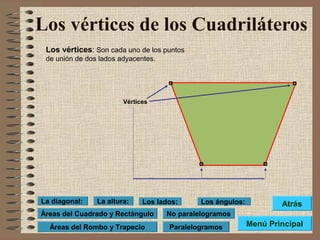 Los vértices de los Cuadriláteros
Los vértices: Son cada uno de los puntos
de unión de dos lados adyacentes.
Vértices
Menú Principal
Atrás
Paralelogramos
No paralelogramosÁreas del Cuadrado y Rectángulo
Los lados: Los ángulos:La altura:La diagonal:
Áreas del Rombo y Trapecio
 