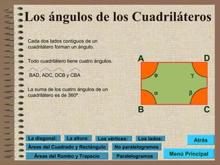 Los ángulos de los Cuadriláteros
Cada dos lados contiguos de un
cuadrilátero forman un ángulo.
Todo cuadrilátero tiene cuatro ángulos.
BAD, ADC, DCB y CBA
La suma de los cuatro ángulos de un
cuadrilátero es de 360º.
A
B C
α β
γ
D
ϕ
Menú Principal
Atrás
Paralelogramos
No paralelogramosÁreas del Cuadrado y Rectángulo
Los lados:Los vértices:La altura:La diagonal:
Áreas del Rombo y Trapecio
 