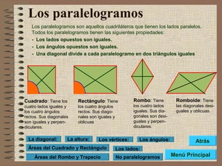 Los paralelogramos
Los paralelogramos son aquellos cuadriláteros que tienen los lados paralelos.
Todos los paralelogramos tienen las siguientes propiedades:
- Los lados opuestos son iguales.
- Los ángulos opuestos son iguales.
- Una diagonal divide a cada paralelogramo en dos triángulos iguales
Cuadrado: Tiene los
cuatro lados iguales y
los cuatro ángulos
rectos. Sus diagonales
son iguales y perpen-
diculares.
Rectángulo: Tiene
los cuatro ángulos
rectos. Sus diago-
nales son iguales y
oblicuas
Rombo: Tiene
los cuatro lados
iguales. Sus dia-
gonales son desi-
guales y perpen-
diculares.
Romboide: Tiene
las diagonales desi-
guales y oblicuas.
Menú Principal
Atrás
No paralelogramos
Áreas del Cuadrado y Rectángulo Los lados:
Los vértices: Los ángulos:La altura:La diagonal:
Áreas del Rombo y Trapecio
 