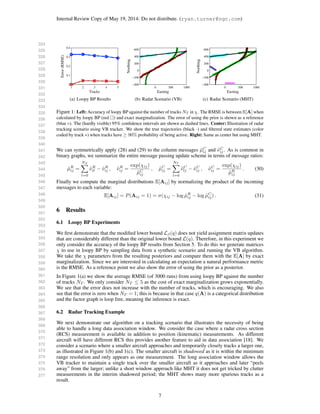 324
325
326
327
328
329
330
331
332
333
334
335
336
337
338
339
340
341
342
343
344
345
346
347
348
349
350
351
352
353
354
355
356
357
358
359
360
361
362
363
364
365
366
367
368
369
370
371
372
373
374
375
376
377
Internal Review Copy of May 19, 2014: Do not distribute. (ryan.turner@ngc.com)
1 2 3 4 5
0
0.1
0.2
0.3
0.4
Tracks
Error(RMSE)
(a) Loopy BP Results
0 500 1000
−400
−200
0
200
400
600
Easting
Northing
(b) Radar Scenario (VB)
0 500 1000
−400
−200
0
200
400
600
Easting
Northing
(c) Radar Scenario (MHT)
Figure 1: Left: Accuracy of loopy BP against the number of tracks NT in χ. The RMSE is between E[A] when
calculated by loopy BP (red ) and exact marginalization. The error of using the prior is shown as a reference
(blue ◦). The (hardly visible) 95% conﬁdence intervals are shown as dashed lines. Center: Illustration of radar
tracking scenario using VB tracker. We show the true trajectories (black ·) and ﬁltered state estimates (color
coded by track ∗) when tracks have ≥ 90% probability of being active. Right: Same as center but using MHT.
We can symmetrically apply (28) and (29) to the column messages ˜µC
ij and ˜νC
ij . As is common in
binary graphs, we summarize the entire message passing update scheme in terms of message ratios:
˜µR
ij =
NZ
l=0
˜νR
il − ˜νR
ij , ˜νR
ij =
exp(χij)
˜µC
ij
, ˜µC
ij =
NT
l=0
˜νC
lj − ˜νC
ij , ˜νC
ij =
exp(χij)
˜µR
ij
. (30)
Finally we compute the marginal distributions E[Aij] by normalizing the product of the incoming
messages to each variable:
E[Aij] = P(Aij = 1) = σ(χij − log ˜µR
ij − log ˜µC
ij) . (31)
6 Results
6.1 Loopy BP Experiments
We ﬁrst demonstrate that the modiﬁed lower bound Lβ(q) does not yield assignment matrix updates
that are considerably different than the original lower bound L(q). Therefore, in this experiment we
only consider the accuracy of the loopy BP results from Section 5. To do this we generate matrices
χ to use in loopy BP by sampling data from a synthetic scenario and running the VB algorithm.
We take the χ parameters from the resulting posteriors and compare them with the E[A] by exact
marginalization. Since we are interested in calculating an expectation a natural performance metric
is the RMSE. As a reference point we also show the error of using the prior as a posterior.
In Figure 1(a) we show the average RMSE (of 3000 runs) from using loopy BP against the number
of tracks NT . We only consider NT ≤ 5 as the cost of exact marginalization grows exponentially.
We see that the error does not increase with the number of tracks, which is encouraging. We also
see that the error is zero when NT = 1; this is because in that case q(A) is a categorical distribution
and the factor graph is loop free, meaning the inference is exact.
6.2 Radar Tracking Example
We next demonstrate our algorithm on a tracking scenario that illustrates the necessity of being
able to handle a long data association window. We consider the case where a radar cross section
(RCS) measurement is available in addition to position (kinematic) measurements. As different
aircraft will have different RCS this provides another feature to aid in data association [18]. We
consider a scenario where a smaller aircraft approaches and temporarily closely tracks a larger one,
as illustrated in Figure 1(b) and 1(c). The smaller aircraft is shadowed as it is within the minimum
range resolution and only appears as one measurement. The long association window allows the
VB tracker to maintain a single track over the smaller aircraft as it approaches and later “peels
away” from the larger; unlike a short window approach like MHT it does not get tricked by clutter
measurements in the interim shadowed period; the MHT shows many more spurious tracks as a
result.
7
 