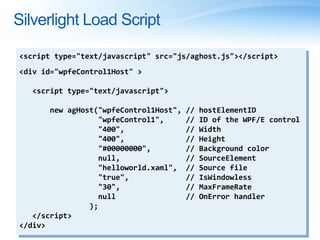 Silverlight Load Script
<script type="text/javascript" src="js/aghost.js"></script>
<div id="wpfeControl1Host" >
<script type="text/javascript">
new agHost("wpfeControl1Host", // hostElementID
"wpfeControl1", // ID of the WPF/E control
"400", // Width
"400", // Height
"#00000000", // Background color
null, // SourceElement
"helloworld.xaml", // Source file
"true", // IsWindowless
"30", // MaxFrameRate
null // OnError handler
);
</script>
</div>
 