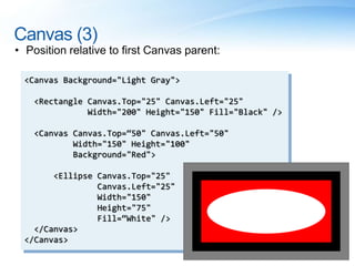Canvas (3)
• Position relative to first Canvas parent:
<Canvas Background="Light Gray">
<Rectangle Canvas.Top="25" Canvas.Left="25"
Width="200" Height="150" Fill="Black" />
<Canvas Canvas.Top=“50" Canvas.Left="50"
Width="150" Height="100"
Background="Red">
<Ellipse Canvas.Top="25"
Canvas.Left="25"
Width="150"
Height="75"
Fill=“White" />
</Canvas>
</Canvas>
 