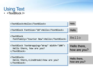 Using Text
• <TextBlock />
<TextBlock>Hello</TextBlock> Hello
<TextBlock FontSize="18">Hello</TextBlock> Hello
<TextBlock
FontFamily="Courier New">Hello</TextBlock> Hello
<TextBlock TextWrapping="Wrap" Width="100">
Hello there, how are you?
</TextBlock>
Hello there,
how are you?
<TextBlock>
Hello there,<LineBreak/>how are you?
</TextBlock>
Hello there,
how are you?
 