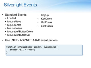 Silverlight Events
• Standard Events
• Loaded
• MouseMove
• MouseEnter
• MouseLeave
• MouseLeftButtonDown
• MouseLeftButtonUp
• Use .NET / ASP.NET AJAX event pattern:
function onMouseEnter(sender, eventargs) {
sender.Fill = “Red”;
}
• KeyUp
• KeyDown
• GotFocus
• LostFocus
 