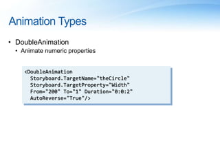 Animation Types
• DoubleAnimation
• Animate numeric properties
<DoubleAnimation
Storyboard.TargetName="theCircle"
Storyboard.TargetProperty="Width"
From="200" To="1" Duration="0:0:2"
AutoReverse="True"/>
 