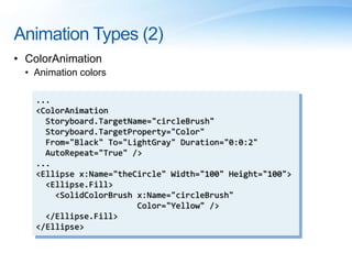 Animation Types (2)
• ColorAnimation
• Animation colors
...
<ColorAnimation
Storyboard.TargetName="circleBrush"
Storyboard.TargetProperty="Color"
From="Black" To="LightGray" Duration="0:0:2"
AutoRepeat="True" />
...
<Ellipse x:Name="theCircle" Width="100" Height="100">
<Ellipse.Fill>
<SolidColorBrush x:Name="circleBrush"
Color="Yellow" />
</Ellipse.Fill>
</Ellipse>
 