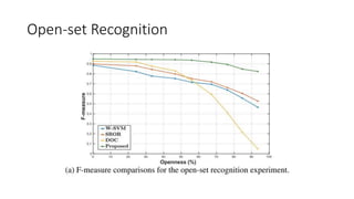 C2 ae open set recognition | PPT