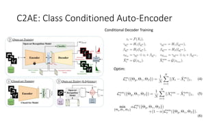 C2 ae open set recognition | PPT