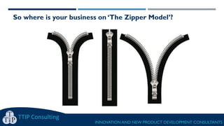 So where is your business on ‘The Zipper Model’?
TTIP Consulting
INNOVATION AND NEW PRODUCT DEVELOPMENT CONSULTANTS
 