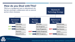 How do you Deal withThis?
Work as a management team to debottleneck the
barriers, working in collaboration with an external
partner where necessary
TTIP Consulting
INNOVATION AND NEW PRODUCT DEVELOPMENT CONSULTANTS
Business &
Technology Strategy
Behavioural
Barriers
Process
Barriers
Structural
Barriers
Organisation
Technology
Sales & Marketing
Operations
External Partners
NPDTools
Idea Management
Project Management
Portfolio Management
NBDP Management
Individual Roles
Team Structure
Team Dynamics
Culture
Collaboration
EXT
INT
INT
INT EXT
EXT
 
