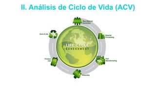 II. Análisis de Ciclo de Vida (ACV)
 
