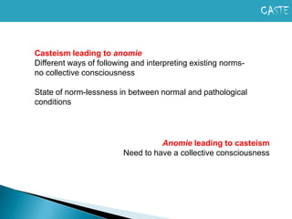 Anomieand Its manifestations in Society