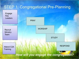 STEP 1: Congregational Pre-PlanningEngage Key LeadersPRAYRecruit Ministry TeamWORSHIPAttend C2A TrainingSTUDYHow will you engage the congregation?RESPOND