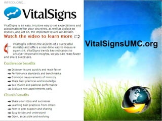 Ministry Plan (Guidelines and Template)