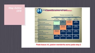 Kasus Farmakoterapi asma C2 Farmasi Unpad | PPTX