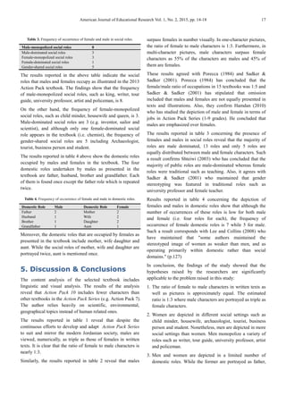 Gender Representation in English Language Textbooks Action Pack 10 | PDF