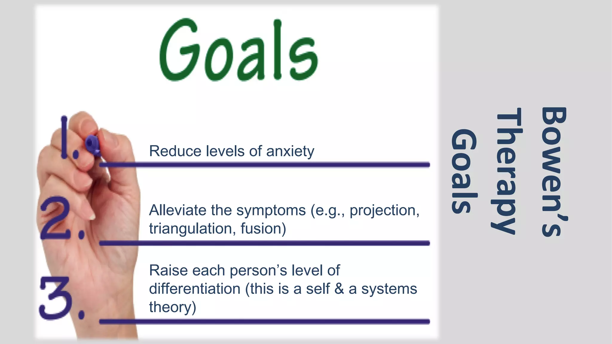 Family Systems Theory | PPT