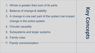 KeyConcepts
1. Whole is greater than sum of its parts
2. Balance of change & stability
3. A change in one part part of the system can impact
change in the entire system
4. Circular causality
5. Subsystems and larger systems
6. Family rules
7. Family communication
 