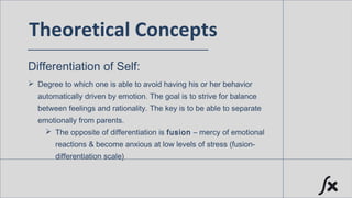 Theoretical Concepts
Differentiation of Self:
 Degree to which one is able to avoid having his or her behavior
automatically driven by emotion. The goal is to strive for balance
between feelings and rationality. The key is to be able to separate
emotionally from parents.
 The opposite of differentiation is fusion – mercy of emotional
reactions & become anxious at low levels of stress (fusion-
differentiation scale)
 