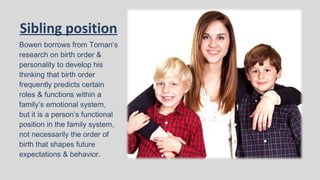 Sibling position
Bowen borrows from Toman’s
research on birth order &
personality to develop his
thinking that birth order
frequently predicts certain
roles & functions within a
family’s emotional system,
but it is a person’s functional
position in the family system,
not necessarily the order of
birth that shapes future
expectations & behavior.
 