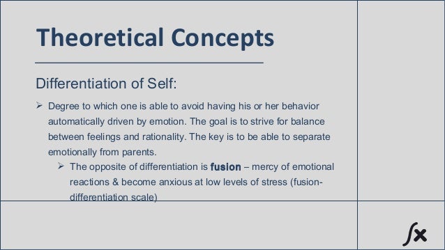 differentiation of self bowen Counseling today, knowledge share differentiation of self through the lens of mindfulness it is possible to increase one’s level of differentiation bowen. differentiation of self bowen Counseling today, knowledge share differentiation of self through the lens of mindfulness it is possible to increase one’s level of differentiation bowen.
