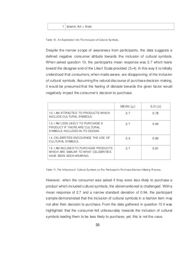 Purchase a dissertation n natural phonology
