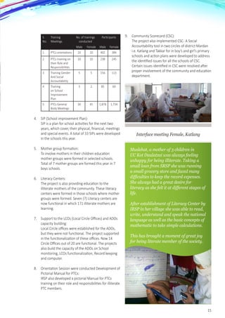 15
S.
No.
Training	
Meetings
No. of trainings
conducted
Participants
Male Female Male Female
1 PTCs orientations 10 10 402 384
2 PTCs training on
their Role and
Responsibilities
10 10 238 245
3 Training Gender
And Social
Accountability
5 5 156 113
4 Training
on School
Improvement
Plan
3 2 85 60
5 PTCs General
Body Meetings
30 45 1,878 1,734
4.	 SIP (School improvement Plan): 	
SIP is a plan for school activities for the next two
years, which cover, their physical, financial, meetings
and special events. A total of 33 SIPs were developed
in the schools this year.
5.	 Mother group formation:	
To involve mothers in their children education
mother groups were formed in selected schools.
Total of 7 mother groups are formed this year in 7
boys schools.
6.	 Literacy Centers: 	
The project is also providing education to the
illiterate mothers of the community. These literacy
centers were formed in those schools where mother
groups were formed. Seven (7) Literacy centers are
now functional in which 171 illiterate mothers are
learning.
7.	 Support to the LCOs (Local Circle Offices) and ADOs
capacity building: 	
Local Circle offices were established for the ADOs,
but they were not functional. The project supported
in the functionalization of these offices. Now 14
Circle Offices out of 20 are functional. The projects
also build the capacity of the ADOs on School
monitoring, LCOs functionalization, Record keeping
and computer.
8.	 Orientation Session were conducted Development of
Pictorial Manual for PTCs: 	
IRSP also developed a pictorial Manual for PTCs
training on their role and responsibilities for illiterate
PTC members.	
9.	 Community Scorecard (CSC): 	
The project also implemented CSC- A Social
Accountability tool in two circles of district Mardan
i.e. Katlang and Takkar for in boy’s and girl’s primary
schools and action plans were developed to address
the identified issues for all the schools of CSC.
Certain issues identified in CSC were resolved after
proper involvement of the community and education
department.  
Interface meeting Female, Katlang
Muslehat, a mother of 3 children in
UC Kot Daulatzai was always feeling
unhappy for being illiterate. Taking a
small loan from SRSP she was running
a small grocery store and faced many
difficulties to keep the record expenses.
She always had a great desire for
literacy as she felt it at different stages of
life.
After establishment of Literacy Center by
IRSP in her village she was able to read,
write, understand and speak the national
language as well as the basic concepts of
mathematic to take simple calculations.
This has brought a moment of great joy
for being literate member of the society.
 