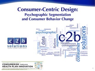 1	
  
Consumer-Centric Design:
Psychographic Segmentation
and Consumer Behavior Change
 