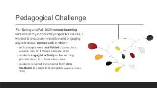 Active Learning in Asynchronous Introductory Linguistics: Successes and challenges by Ann Bunger