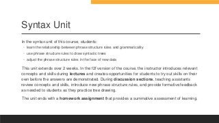 Active Learning in Asynchronous Introductory Linguistics: Successes and challenges by Ann Bunger