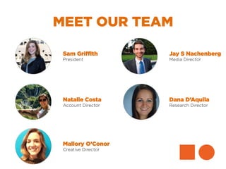 MEET OUR TEAM
Mallory O’Conor
Creative Director
Natalie Costa
Account Director
Sam Griﬃth
President
Jay S Nachenberg
Media Director
Dana D’Aquila
Research Director
 
