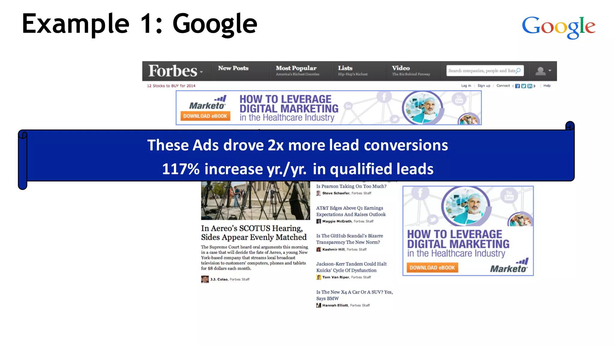 Example 1: Google
These	Ads	drove	2x	more	lead	conversions
117%	increase	yr./yr.	in	qualified	leads
 