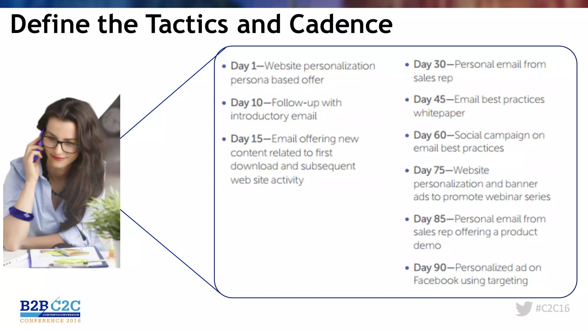 #C2C16
Define the Tactics and Cadence
 