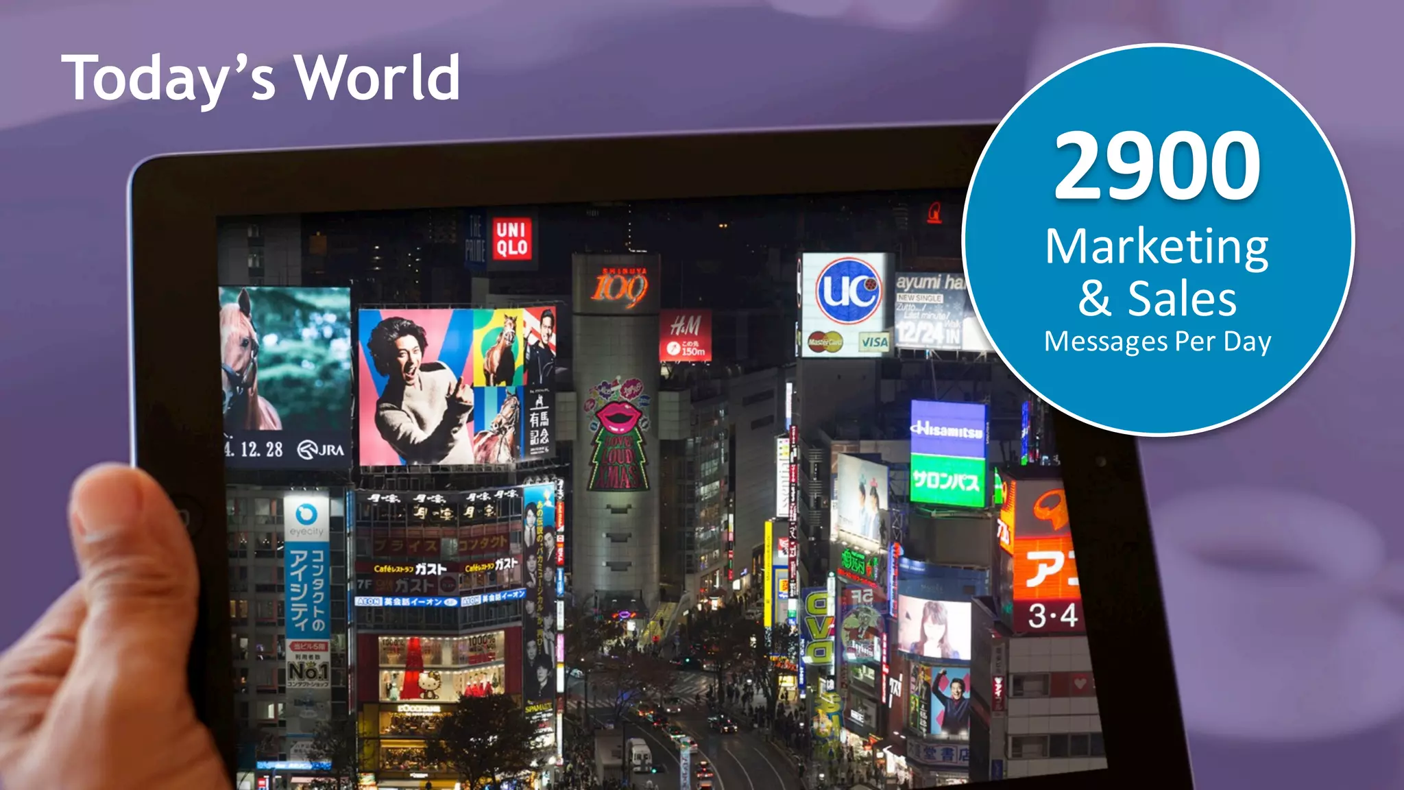 Today’s World
2900
Marketing	
&	Sales	
Messages	Per	Day
 