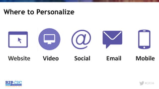 #C2C16
Where to Personalize
Website Social Email MobileVideo
 