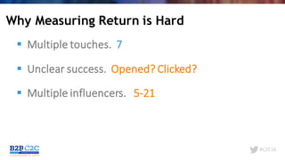 #C2C16
Why Measuring Return is Hard
§ Multiple	touches.		7
§ Unclear	success.		Opened?	Clicked?
§ Multiple	influencers.			5-21
 