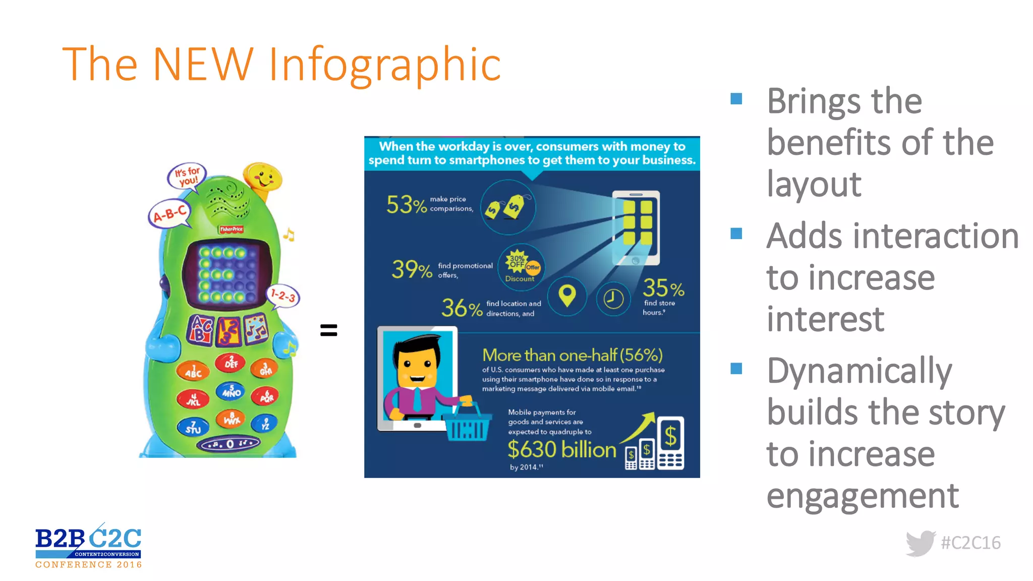 #C2C16
The	NEW	Infographic
=
§ Brings	the	
benefits	of	the	
layout
§ Adds	interaction	
to	increase	
interest
§ Dynamically	
builds	the	story	
to	increase	
engagement	
 