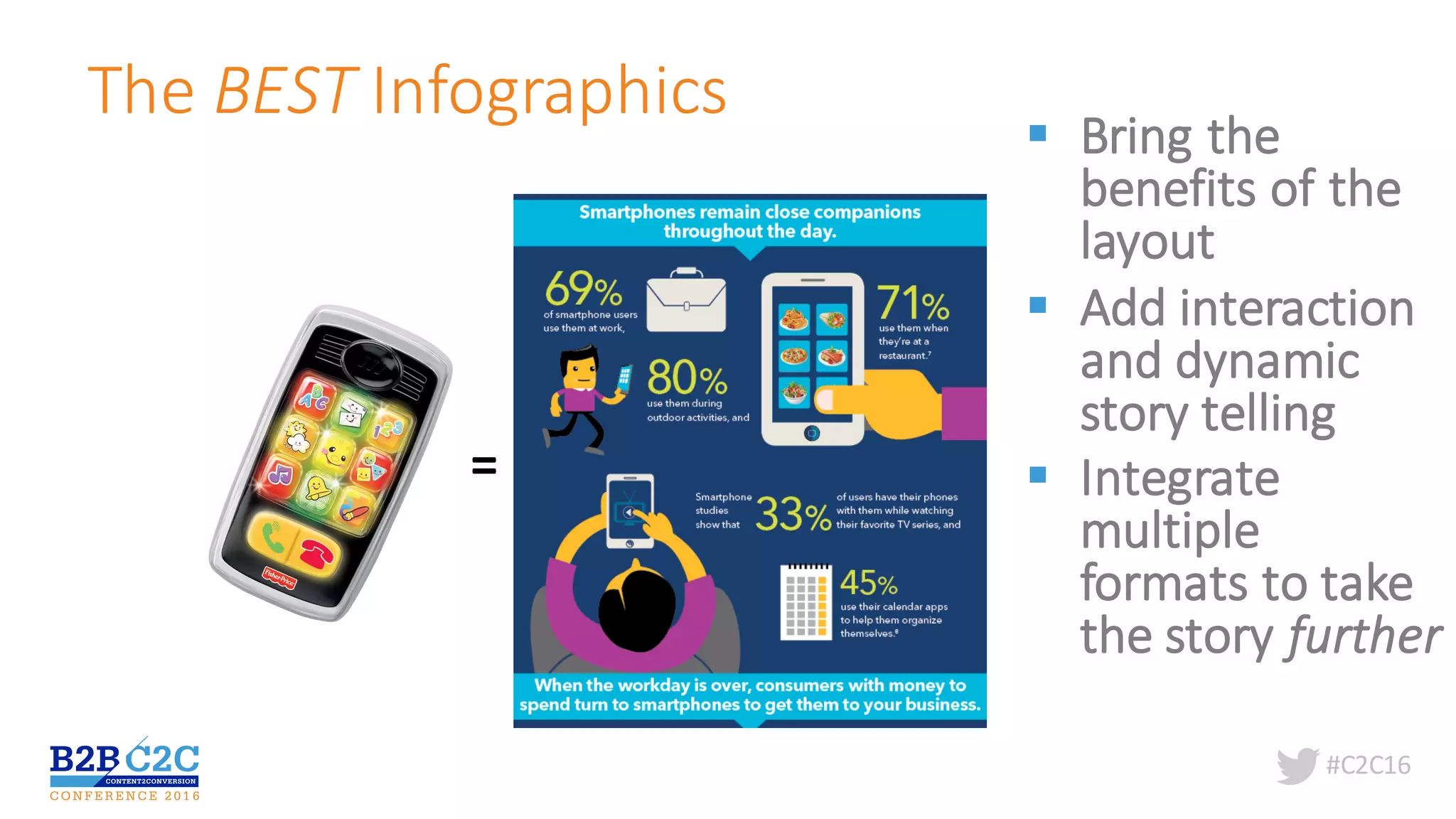 #C2C16
The	BEST	Infographics
=
§ Bring	the	
benefits	of	the	
layout
§ Add	interaction	
and	dynamic	
story	telling
§ Integrate	
multiple	
formats	to	take	
the	story	further
 