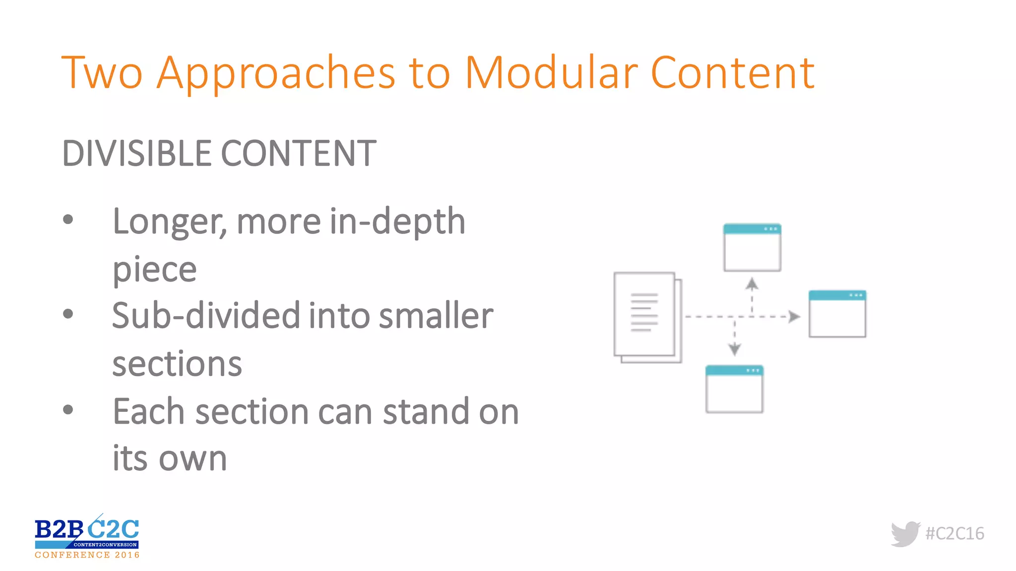 #C2C16
Two	Approaches	to	Modular	Content
DIVISIBLE	CONTENT
• Longer,	more	in-depth	
piece
• Sub-divided	into	smaller	
sections
• Each	section	can	stand	on	
its	own
 