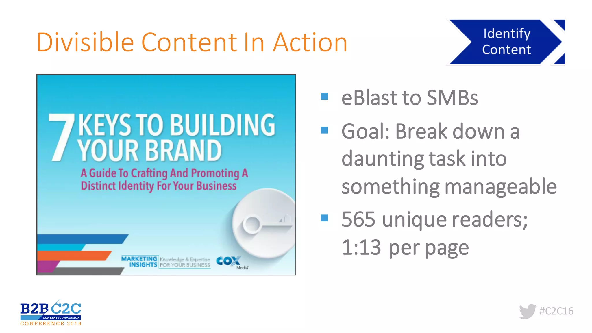 #C2C16
Divisible	Content	In	Action
§ eBlast to	SMBs
§ Goal:	Break	down	a	
daunting	task	into	
something	manageable
§ 565	unique	readers;	
1:13	per	page
 