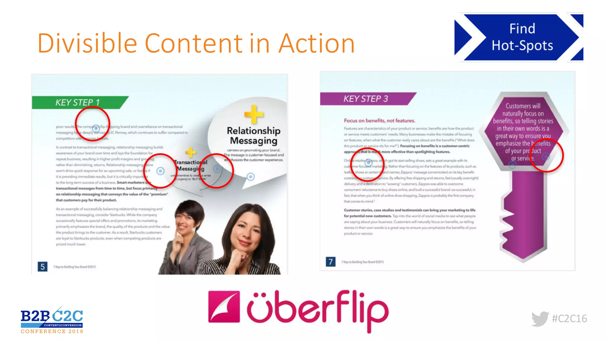 #C2C16
Divisible	Content	in	Action
 