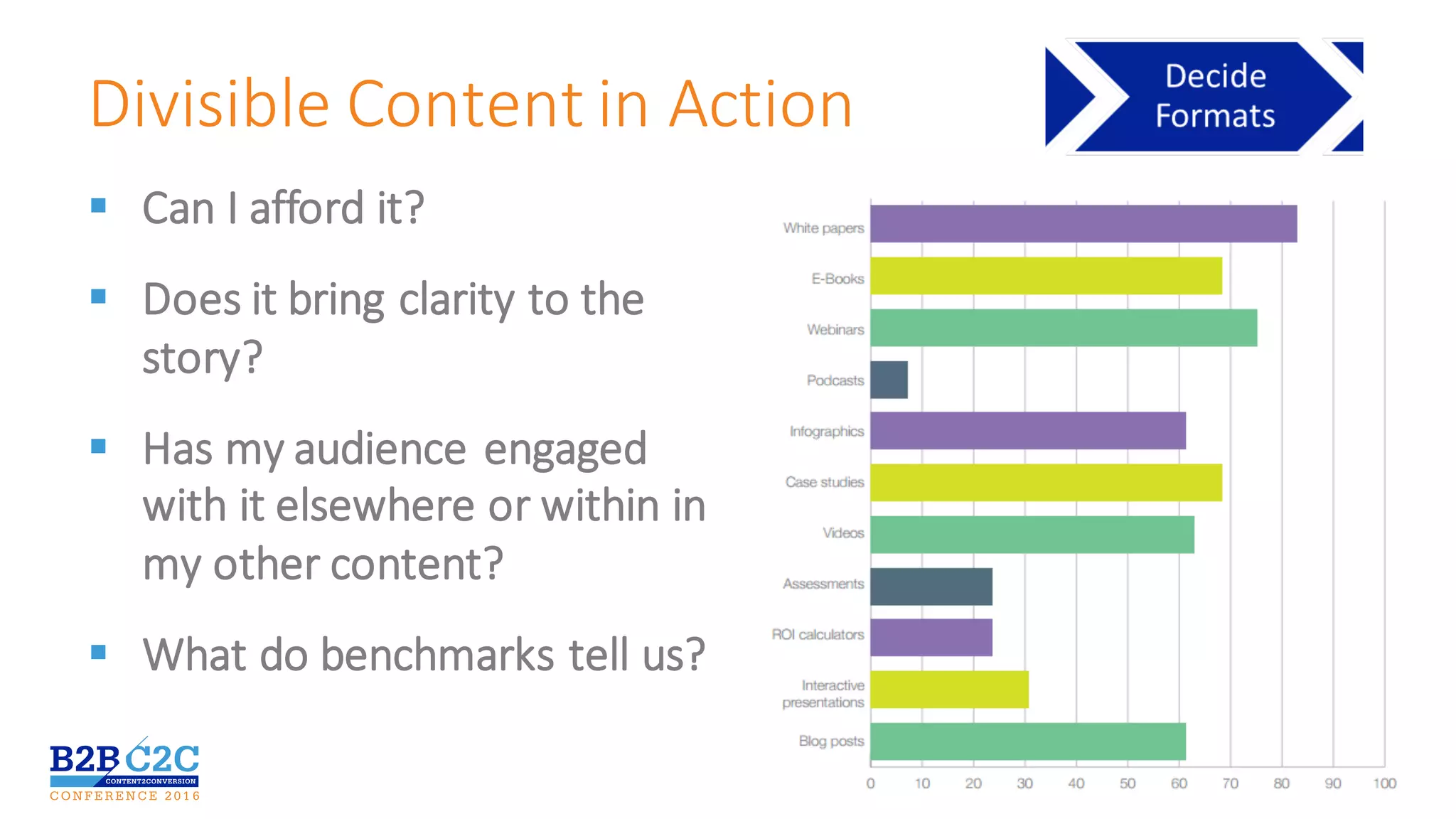 #C2C16
Divisible	Content	in	Action
§ Can	I	afford	it?
§ Does	it	bring	clarity	to	the	
story?
§ Has	my	audience	engaged	
with	it	elsewhere	or	within	in	
my	other	content?
§ What	do	benchmarks	tell	us?
 