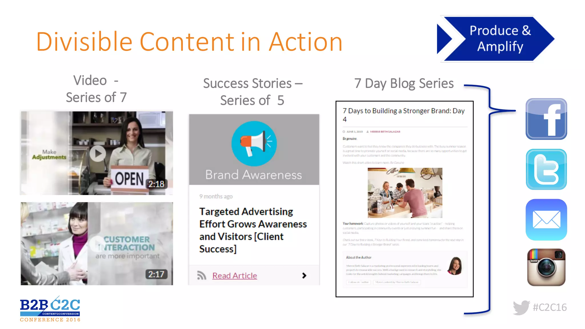 #C2C16
Divisible	Content	in	Action
Video	 -
Series	of	7	
Success	Stories	–
Series	of		5
7	Day	Blog	Series
 