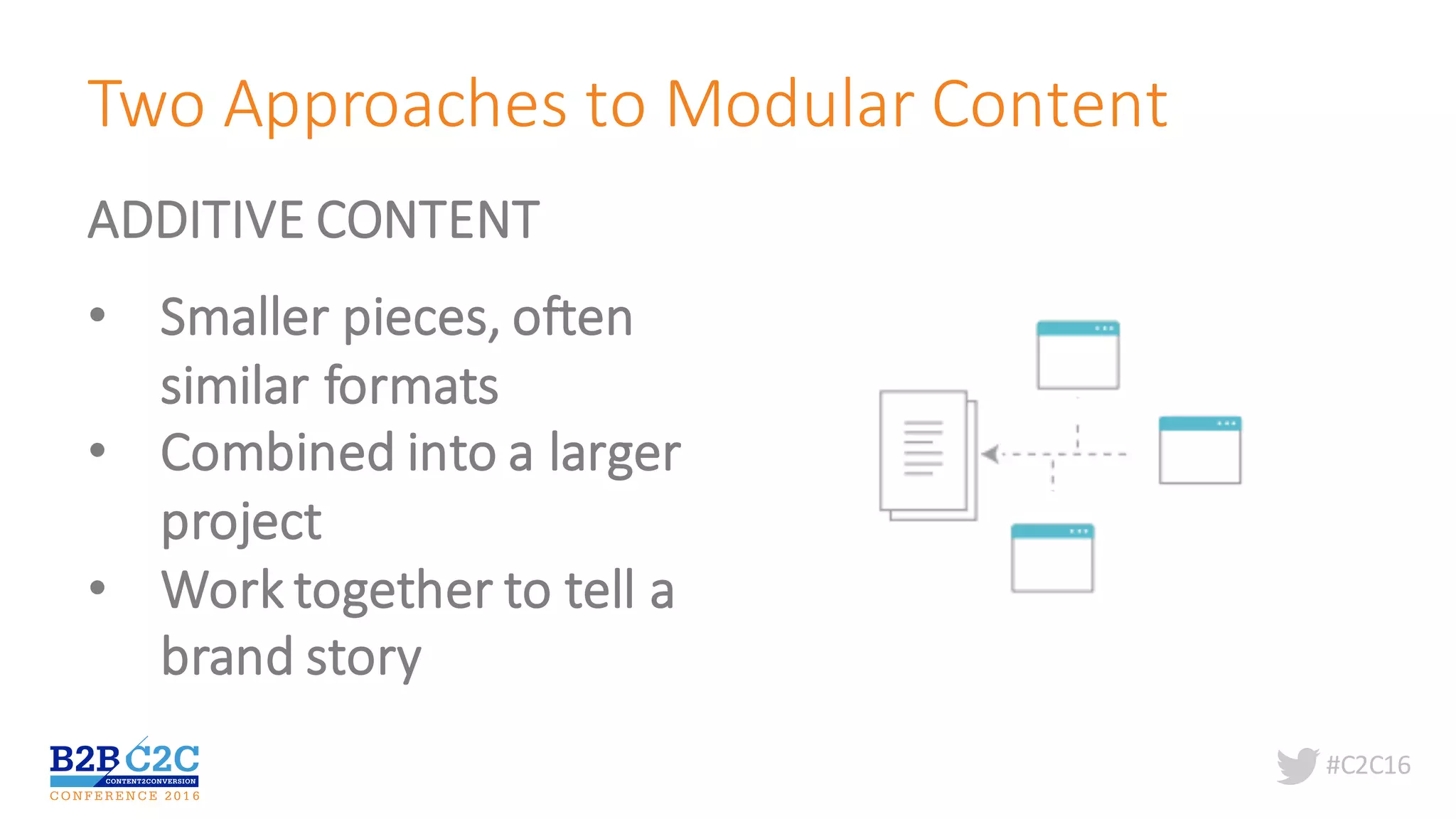 #C2C16
Two	Approaches	to	Modular	Content
ADDITIVE	CONTENT
• Smaller	pieces,	often	
similar	formats
• Combined	into	a	larger	
project
• Work	together	to	tell	a	
brand	story
 